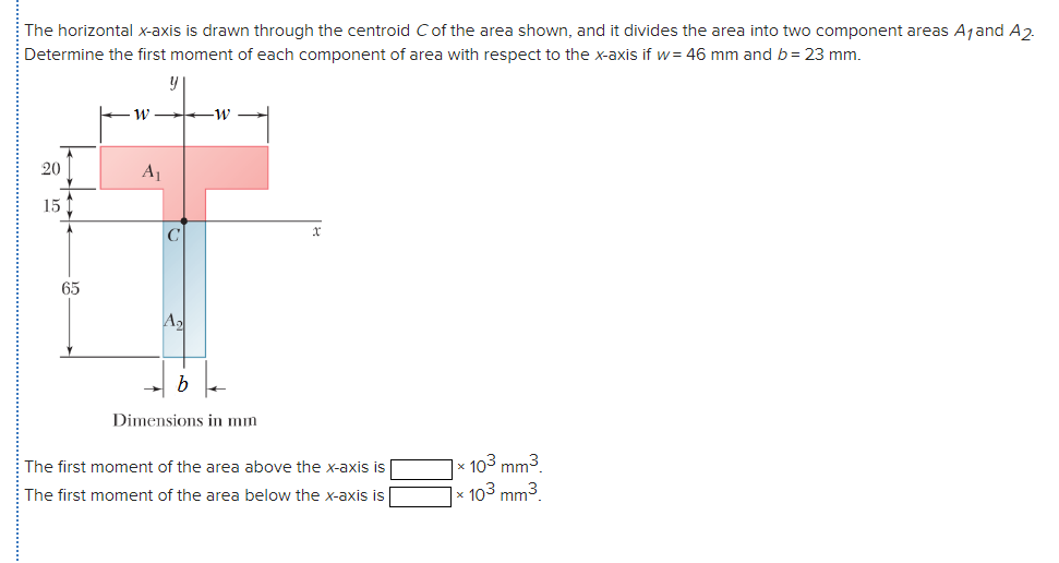 The horizontal x-axis is drawn through the centroid Cof the area shown, and it divides the area into two component areas Ajand A2.
Determine the first moment of each component of area with respect to the x-axis if w = 46 mm and b= 23 mm.
20
A1
15 ↑
65
A
b.
Dimensions in mm
]× 103 mm³.
|× 103 mm3.
The first moment of the area above the x-axis is
The first moment of the area below the x-axis is
