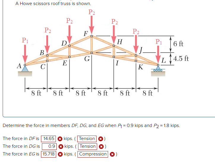 A Howe scissors roof truss is shown.
P2
P2
P2
P2
P2
F
P1
D
H.
P1
6 ft
В
G
L14.5 ft
E
I
A
C
K
8 ft
8 ft
8 ft
8 ft
8 ft
8 ft
Determine the force in members DF, DG, and EG when P = 0.9 kips and P2 = 1.8 kips.
kips. ( Tension
0.9 O kips. ( Tension
kips. ( Compression
The force in DF is 14.65
The force in DG is
The force in EG is 15.718
