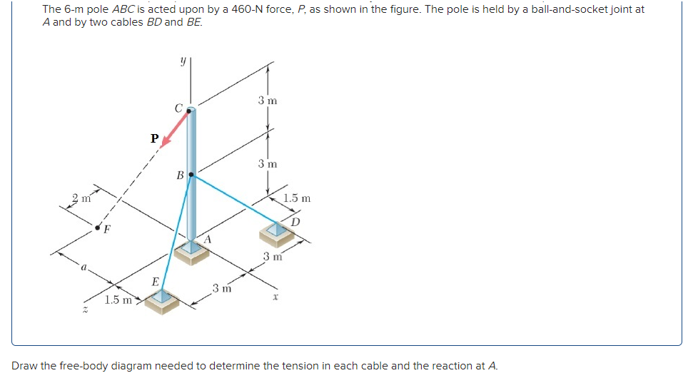 The 6-m pole ABC is acted upon by a 460-N force, P, as shown in the figure. The pole is held by a ball-and-socket joint at
A and by two cables BD and BE.
