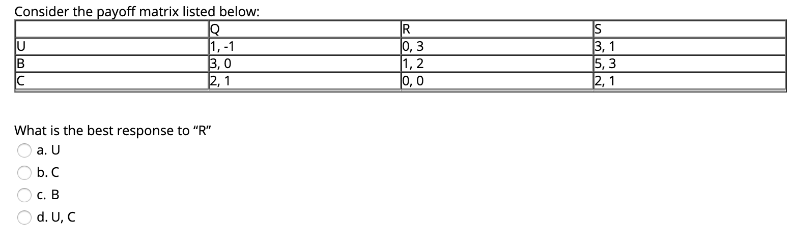 Consider the payoff matrix listed below:
|1, -1
3, 0
2, 1
|R
|0, 3
|1, 2
|0, 0
3, 1
5, 3
2, 1
What is the best response to "R"
a. U
b. C
C. B
d. U, C
