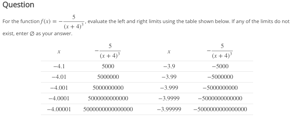 **Question**

For the function \( f(x) = \frac{-5}{(x + 4)^3} \), evaluate the left and right limits using the table shown below. If any of the limits do not exist, enter ∅ as your answer.

**Table:**
\[
\begin{array}{|c|c|c|c|}
\hline
x & \frac{-5}{(x + 4)^3} & x & \frac{-5}{(x + 4)^3} \\
\hline
-4.1 & 5000 & -3.9 & -5000 \\
\hline
-4.01 & 5000000 & -3.99 & -5000000 \\
\hline
-4.001 & 5000000000 & -3.999 & -5000000000 \\
\hline
-4.0001 & 5000000000000 & -3.9999 & -5000000000000 \\
\hline
-4.00001 & 500000000000000 & -3.99999 & -500000000000000 \\
\hline
\end{array}
\]

**Explanation of the Table:**

The table has two main sections, each representing values of \( x \) approaching \(-4\) from either the left (values less than \(-4\)) or the right (values greater than \(-4\)). The corresponding values of the function \( f(x) = \frac{-5}{(x + 4)^3} \) are calculated for each \( x \).

- As \( x \) approaches \(-4\) from the left (values less than \(-4\)), the function values become increasingly positive. For example:
  - When \( x = -4.1 \), \( \frac{-5}{(x + 4)^3} = 5000 \).
  - When \( x = -4.01 \), \( \frac{-5}{(x + 4)^3} = 5000000 \).
  - When \( x = -4.001 \), \( \frac{-5}{(x + 4)^3} = 5000000000 \).

- As \( x \) approaches \(-4\) from the right (values greater than \(-