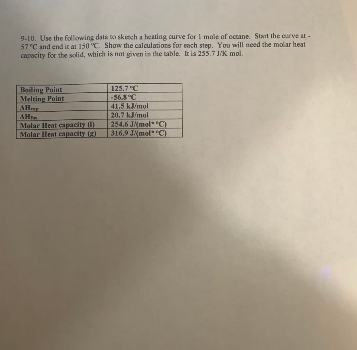 9-10. Use the following data to sketch a heating curve for 1 mole of octane. Start the curve at -
57°C and end it at 150 °C. Show the calculations for each step. You will need the molar heat
capacity for the solid, which is not given in the table. It is 255.7 J/K mol.
125.7 °C
-56.8 °C
Boiling Point
Melting Point
AHvap
AHfus
41.5 kJ/mol
20.7 kJ/mol
Molar Heat capacity (1)
Molar Heat capacity (g)
254.6 J/(mol* °C)
316.9 J/(mol* °C)
