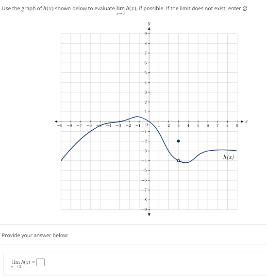 Use the graph of h(x) shown below to evaluate lim h(x), if possible. If the limit does not exist, enter Ø.
9
8+
7
6+
5+
4+
2
1
-8 -7
-10
6
7 8 9
h(x)
Provide your answer below:
lim h(x)
j
-6
-4
10+
-2
+
-2
-3-
-4
−6+
-6
-7+
-8
-9-
1
2
3
4
5