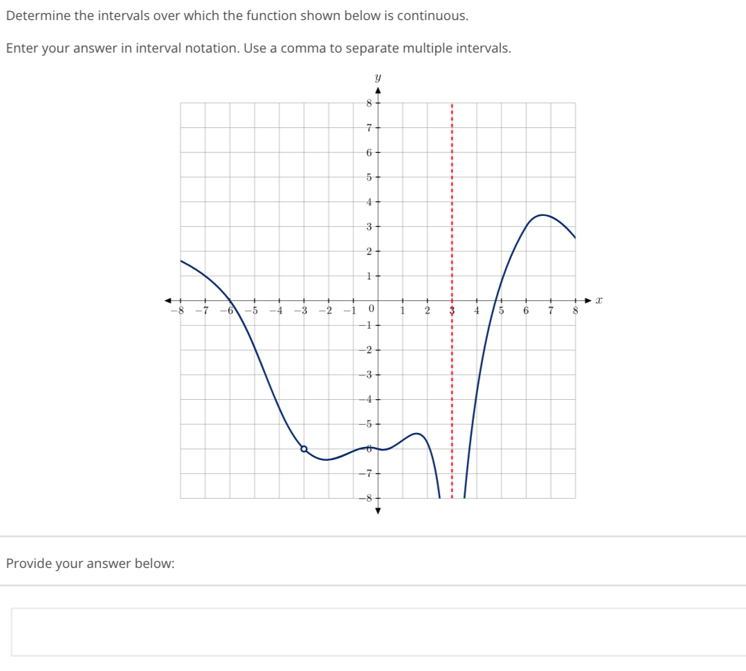 Determine the intervals over which the function shown below is continuous.
Enter your answer in interval notation. Use a comma to separate multiple intervals.
y
-8
-6 -5 -4
5
6
Provide your answer below:
-3
-2
-
8
7
6
5
4
3
2
1
0
-1
-2
-3
0
2
4
7
X