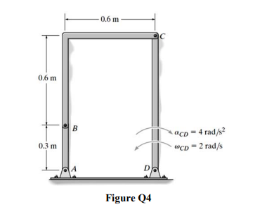 0.6 m
IC
0.6 m
acD =4 rad/s²
0.3 m
wcD = 2 rad/s
Figure Q4
