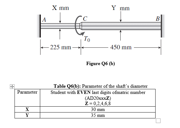 Х mm
Y mm
A
B
То
- 225 mm
450 mm
Figure Q6 (b)
Table Q6(b): Parameter of the shaft's diameter
Student with EVEN last digits ofmatric number
(AD20xxxZ)
Z= 0,2,4,6,8
Parameter
X
30 mm
Y
35 mm
田
