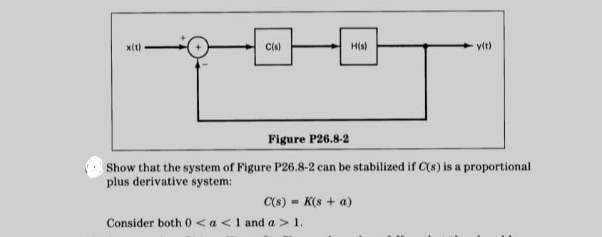 x(t)
C(s)
H(s)
y(t)
Figure P26.8-2
Show that the system of Figure P26.8-2 can be stabilized if C(s) is a proportional
plus derivative system:
C(s) = K(s + a)
Consider both 0<a <1 and a > 1.
