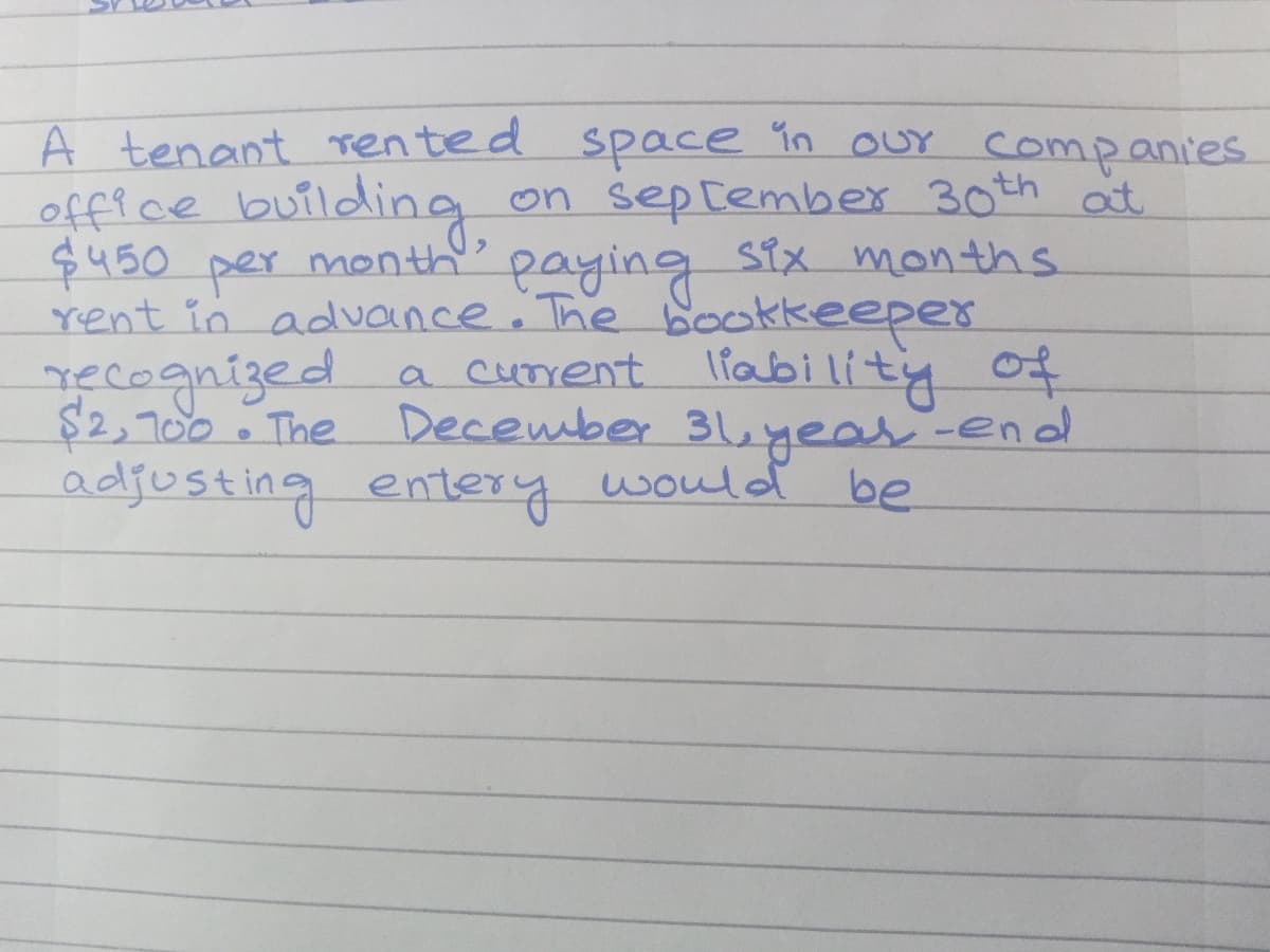 A tenant ren ted space in our companies.
office butlding
$450per month" paying StX months
rent in advonce The bocokkeeper
recognized
$2,700. The
on sep[ember 30th at
a cument liability of
December 31eyear-end
would be
adjusting entery
