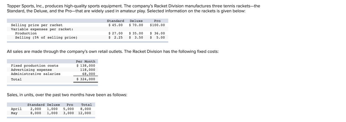 Topper Sports, Inc., produces high-quality sports equipment. The company's Racket Division manufactures three tennis rackets-the
Standard, the Deluxe, and the Pro-that are widely used in amateur play. Selected information on the rackets is given below:
Standard
Deluxe
Pro
$ 45.00
$ 70.00
Selling price per racket
Variable expenses per racket:
$100.00
$ 27.00
$ 2.25
$ 35.00
$ 3.50
$
Production
$ 36.00
Selling (5% of selling price)
5.00
All sales are made through the company's own retail outlets. The Racket Division has the following fixed costs:
Per Month
$ 138,000
118,000
68,000
$ 324,000
Fixed production costs
Advertising expense
Administrative salaries
Total
Sales, in units, over the past two months have been as follows:
Standard Deluxe
Pro
Total
2,000
8,000
April
1,000
1,000
5,000
3,000
8,000
12,000
Мay
