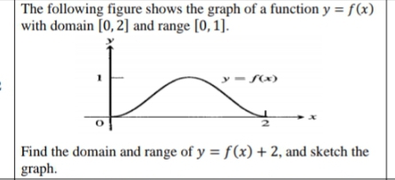 The following figure shows the graph of a function y = f(x)
with domain [0, 2] and range [0, 1].
y - S(x)
Find the domain and range of y = f (x) + 2, and sketch the
graph.
