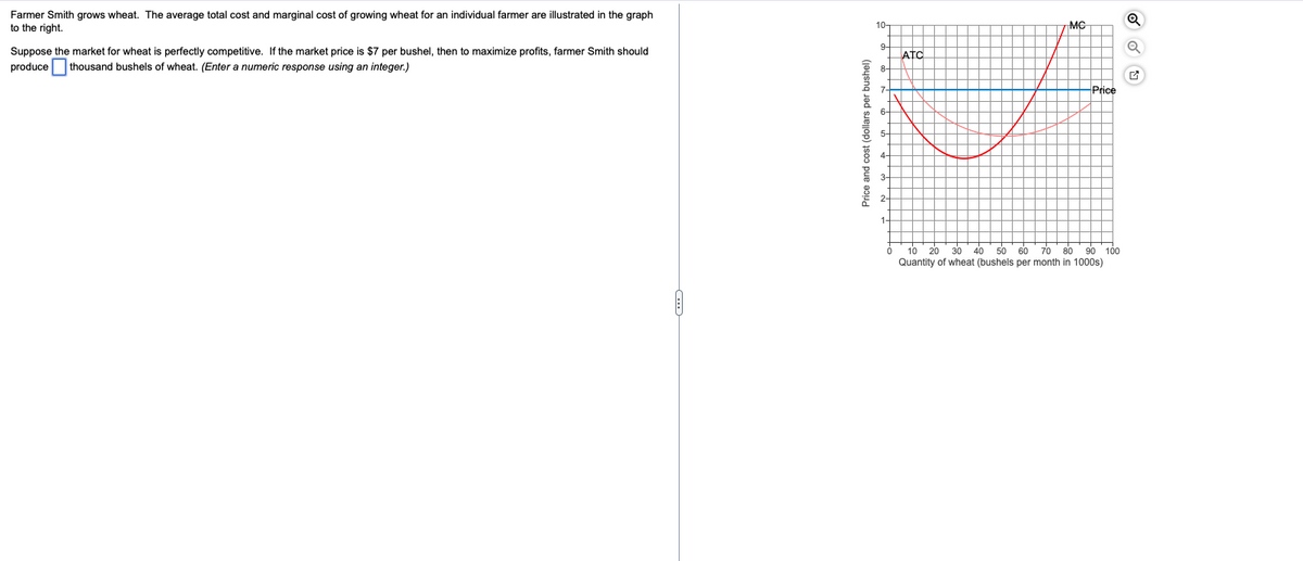 Farmer Smith grows wheat. The average total cost and marginal cost of growing wheat for an individual farmer are illustrated in the graph
to the right.
Suppose the market for wheat is perfectly competitive. If the market price is $7 per bushel, then to maximize profits, farmer Smith should
produce thousand bushels of wheat. (Enter a numeric response using an integer.)
CU
I
Price and cost (dollars per bushel)
10
9-
8-
7-
85-
2-
1-
ATC
MC
Price
10 20 30 40 50 60 70 80 90 100
Quantity of wheat (bushels per month in 1000s)
M