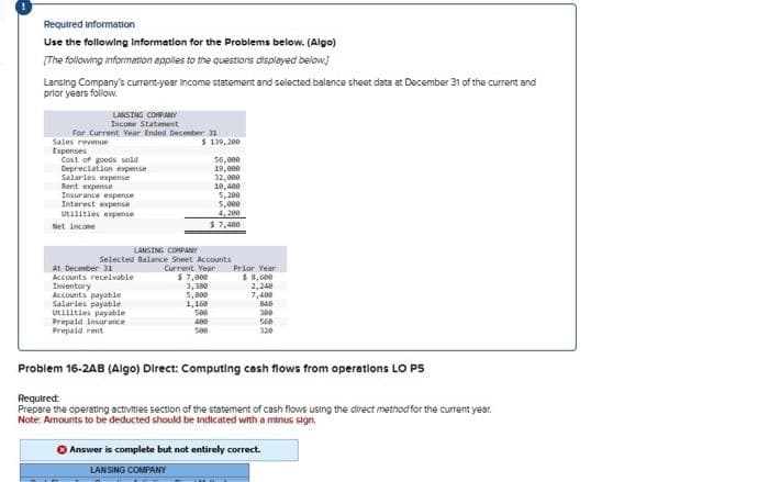 Required information
Use the following Information for the Problems below. (Algo)
[The following information applies to the questions displayed below]
Lansing Company's current-year Income statement and selected balance sheet data at December 31 of the current and
prior years follow.
LANSING COMPANY
Income Statement
For Current Year Ended December 31
Sales revenue
Expenses
Cost of a
goods sold
Depreciation expense
Salaries expense
Rent expense
Insurance expense
Interest expense
Utilities expense
Net income
$ 139,200
At December 31
Accounts receivable
Inventory
Accounts payable
Salarles payable
Utilities payable
Prepaid Insurance
Prepaid rent
LANSING COMPANY
Selected Balance Sheet Accounts
Current Year
56,000
19,000
32,000
10,400
5,200
5,000
4,200
$ 7,400
$7,000
3,180
5,000
1,160
500
400
500
Prior Year
$ 8,000
2,248
7,400
840
300
560
320
Problem 16-2AB (Algo) Direct: Computing cash flows from operations LO PS
Required:
Prepare the operating activities section of the statement of cash flows using the direct method for the current year.
Note: Amounts to be deducted should be indicated with a minus sign.
Answer is complete but not entirely correct.
LANSING COMPANY