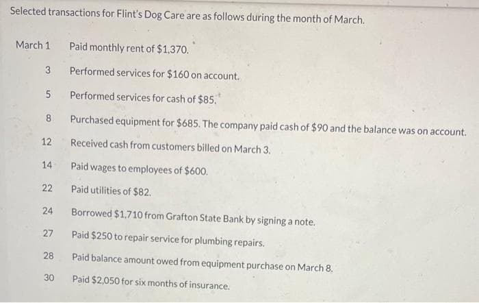 Selected transactions for Flint's Dog Care are as follows during the month of March.
March 1
3
5
8
12
14
22
24
27
28
30
Paid monthly rent of $1,370.
Performed services for $160 on account.
Performed services for cash of $85.
Purchased equipment for $685. The company paid cash of $90 and the balance was on account.
Received cash from customers billed on March 3.
Paid wages to employees of $600.
Paid utilities of $82.
Borrowed $1,710 from Grafton State Bank by signing a note.
Paid $250 to repair service for plumbing repairs.
Paid balance amount owed from equipment purchase on March 8.
Paid $2,050 for six months of insurance.