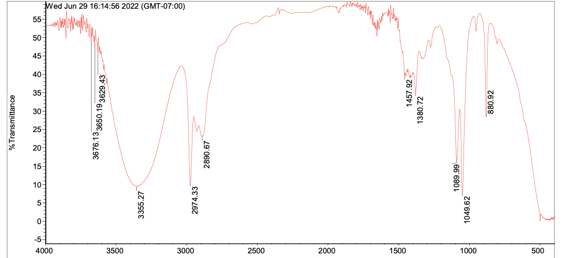 % Transmittance
8
15-
10-
Wed Jun 29 16:14:56 2022 (GMT-07:00)
5-
-0
4000
3676.13 3650.19 3629.43
3500
3355.27
2974.33
3000
2890.67
2500
2000
1457.92-
1500
1380.72
1089.99
1049.62
1000
880.92
500