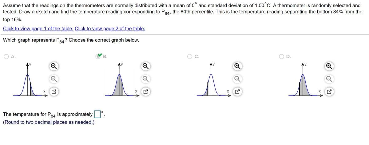 Assume that the readings on the thermometers are normally distributed with a mean of 0° and standard deviation of 1.00°C. A thermometer is randomly selected and
tested. Draw a sketch and find the temperature reading corresponding to P34, the 84th percentile. This is the temperature reading separating the bottom 84% from the
top 16%.
Click to view page 1 of the table. Click to view page 2 of the table.
Which graph represents P
? Choose the correct graph below.
84
A.
В.
OC.
D.
Ay
X
The temperature for P84
is approximately
(Round to two decimal places as needed.)
