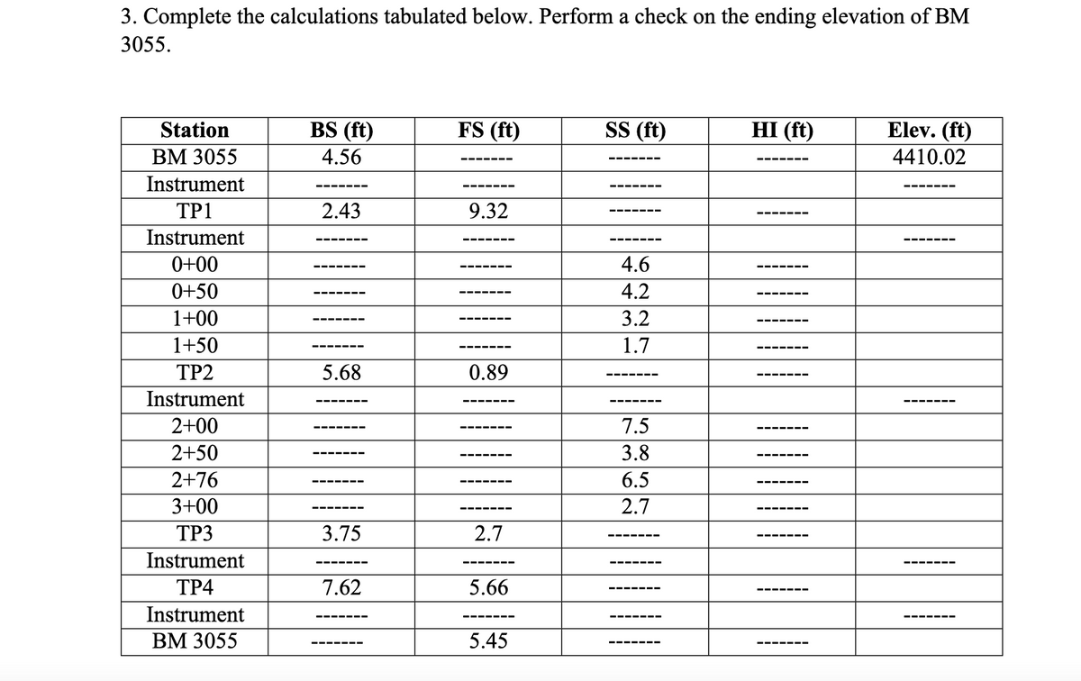 3. Complete the calculations tabulated below. Perform a check on the ending elevation of BM
3055.
Station
BS (ft)
FS (ft)
SS (ft)
HI (ft)
Elev. (ft)
ВМ 3055
4.56
4410.02
Instrument
TP1
2.43
9.32
Instrument
0+00
4.6
0+50
4.2
1+00
3.2
1+50
1.7
TP2
5.68
0.89
Instrument
2+00
7.5
2+50
3.8
2+76
6.5
3+00
2.7
ТРЗ
3.75
2.7
Instrument
ТР4
7.62
5.66
Instrument
BM 3055
5.45
---- ---
