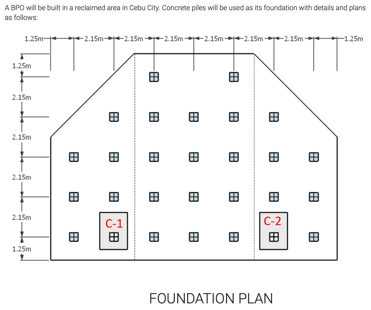 A BPO will be built in a reclaimed area in Cebu City. Concrete piles will be used as its foundation with details and plans
as follows:
1.25m-
+2.15m +2.15m +2.15m +2.15m 2.15m 2.15m
-1.25m
1.25m
2.15m
2.15m
2.15m
2.15m
С-1
C-2
田
田
1.25m
FOUNDATION PLAN
田
%3
田
