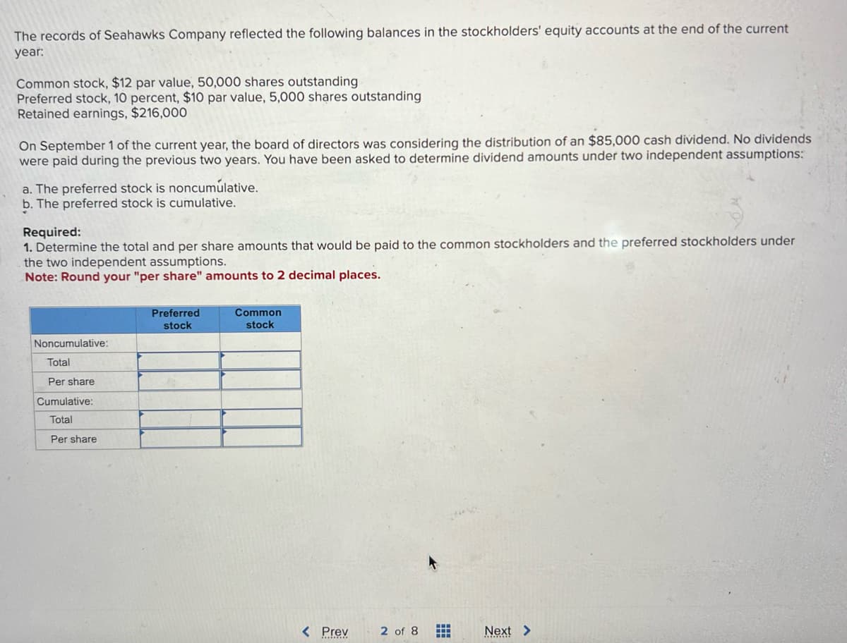 The records of Seahawks Company reflected the following balances in the stockholders' equity accounts at the end of the current
year:
Common stock, $12 par value, 50,000 shares outstanding
Preferred stock, 10 percent, $10 par value, 5,000 shares outstanding
Retained earnings, $216,000
On September 1 of the current year, the board of directors was considering the distribution of an $85,000 cash dividend. No dividends
were paid during the previous two years. You have been asked to determine dividend amounts under two independent assumptions:
a. The preferred stock is noncumulative.
b. The preferred stock is cumulative.
Required:
1. Determine the total and per share amounts that would be paid to the common stockholders and the preferred stockholders under
the two independent assumptions.
Note: Round your "per share" amounts to 2 decimal places.
Noncumulative:
Total
Per share
Cumulative:
Total
Per share
Preferred
stock
Common
stock
< Prev
2 of 8
‒‒‒
H
‒‒‒
Next >