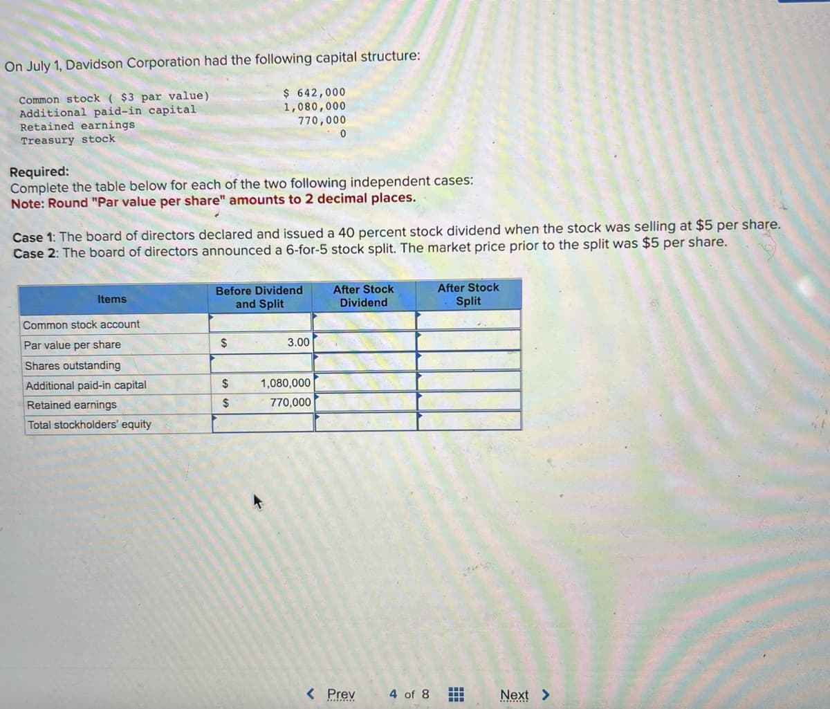 On July 1, Davidson Corporation had the following capital structure:
Common stock ($3 par value)
Additional paid-in capital
Retained earnings
Treasury stock
$ 642,000
1,080,000
770,000
Required:
Complete the table below for each of the two following independent cases:
Note: Round "Par value per share" amounts to 2 decimal places.
Case 1: The board of directors declared and issued a 40 percent stock dividend when the stock was selling at $5 per share.
Case 2: The board of directors announced a 6-for-5 stock split. The market price prior to the split was $5 per share.
Items
Common stock account
Par value per share
Shares outstanding
Additional paid-in capital
Retained earnings
Total stockholders' equity
Before Dividend
and Split
$
$
$
0
3.00
1,080,000
770,000
After Stock
Dividend
< Prev
4 of 8
After Stock
Split
‒‒‒
‒‒‒
Next >