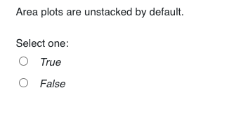 Area plots are unstacked by default.
Select one:
O True
O False