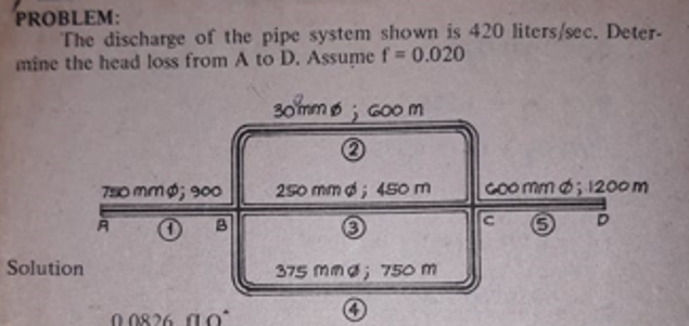 PROBLEM:
The discharge of the pipe system shown is 420 liters/sec, Deter-
mine the head loss from A to D. Assume f = 0.020
30mmo; GOO m
750 mmo; 900
250 mm d; 450 m
GOo mm 6; 1200m
3
Solution
375 mma; 750 m
0 0826 10
