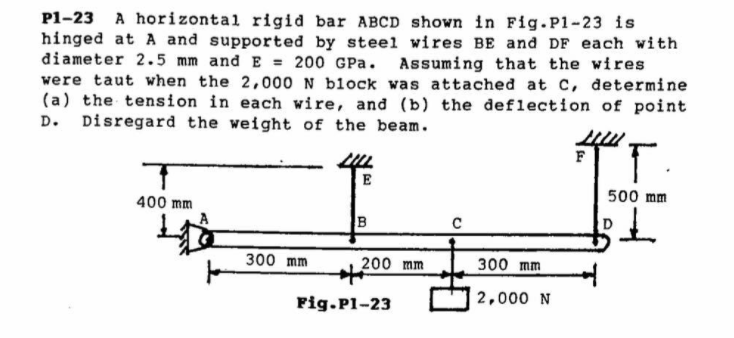 P1-23 A horizontal rigid bar ABCD shown in Fig.P1-23 is
hinged at A and supported by steel wires BE and DF each with
điameter 2.5 mm and E = 200 GPa. Assuming that the wires
were taut when the 2,000 N block was attached at C, determine
(a) the tension in each wire, and (b) the deflection of point
D. Disregard the weight of the beam.
E
400 mm
500 mm
B
D
300 mm
200 mm
300 mm
Fig.Pl-23
2,000 N
