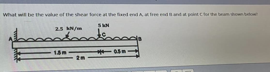 What will be the value of the shear force at the fixed end A, at free end B and at point C for the bearn shown below?
5 kN
2.5 kN/m
to
1.5 m
*0.5m
2m
