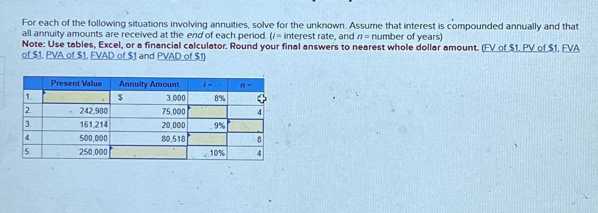 For each of the following situations involving annuities, solve for the unknown. Assume that interest is compounded annually and that
all annuity amounts are received at the end of each period. (/= interest rate, and n = number of years)
Note: Use tables, Excel, or a financial calculator. Round your final answers to nearest whole dollar amount. (FV of $1, PV of $1, FVA
of $1. PVA of $1. FVAD of $1 and PVAD of $1)
1.
2.
3.
4.
5.
Present Value Annuity Amount
$
242,980
161,214
500,000
250,000
3,000
75,000
20,000
80,518
8%
9%
10%
n=
4
8
4