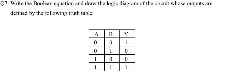 Q7. Write the Boolean equation and draw the logic diagram of the circuit whose outputs are
defined by the following truth table:
A
В
Y
1
1
1
1
1
1
