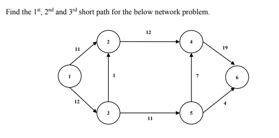 Find the 1*, 2nd and 3rd short path for the below network problem.
12
11
19
12
3
11
