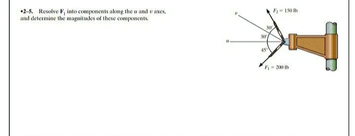 •2-5. Resolve F, into components along the u and v axes,
and determine the magnitudes of these components.
F- 150 lb
30
30
45°
- 200 Ib
