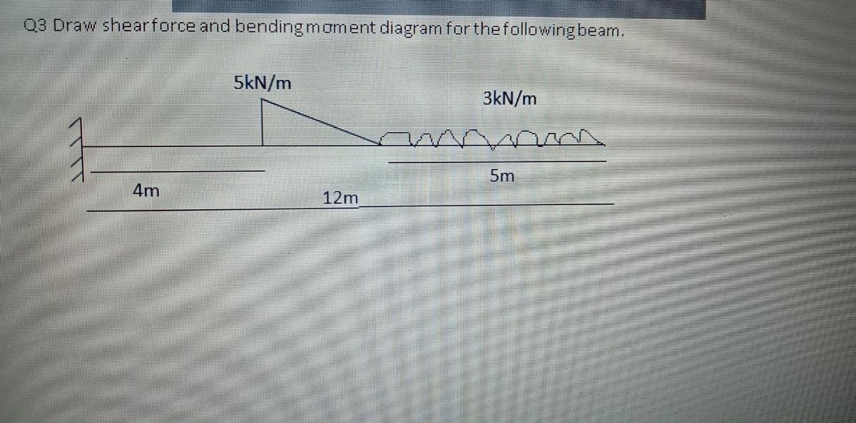 03 Draw shearforce and bendingmoment diagram for the following beam.
5kN/m
3kN/m
5m
4m
12m
