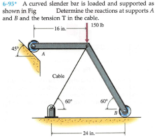 6-95 A curved slender bar is loaded and supported as
shown in Fig
and B and the tension T in the cable.
Determine the reactions at supports A
150 lb
16 in.-
45°
A
Cable
60°
60°
B
24 in.
