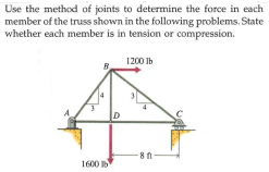 Use the method of joints to determine the force in each
member of the truss shown in the following problems. State
whether each member is in tension or compression.
1200 Ib
D
1600
