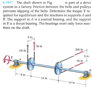 is part of a drive
6-101 The shaft shown in Fig.
system in a factory. Friction between the belts and pulleys
prevents slipping of the belts. Determine the torque T re-
quired for equilibrium and the reactions at supports A and
B. The support at A is a journal bearing, and the support
at B is a thrust bearing. The bearings exert only force reac-
tions on the shaft.
6 in.
50 lb
200 lb
150 lb
6 in.
50 lb
B
8 in.
14 in.
14 in.
