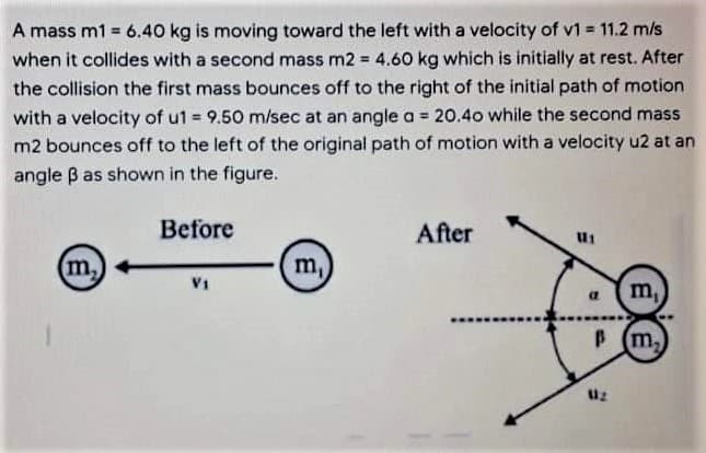 A mass m1 = 6.40 kg is moving toward the left with a velocity of v1 11.2 m/s
when it collides with a second mass m2 = 4.60 kg which is initially at rest. After
the collision the first mass bounces off to the right of the initial path of motion
with a velocity of u1 = 9.50 m/sec at an angle a = 20.40 while the second mass
m2 bounces off to the left of the original path of motion with a velocity u2 at an
angle B as shown in the figure.
%3D
Before
After
(m,
m,
VI
m,
P (m,
uz
