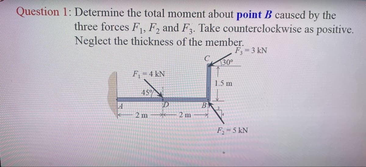 Question 1: Determine the total moment about point B caused by the
three forces F1, F2 and F3. Take counterclockwise as positive.
Neglect the thickness of the member.
F3=3 kN
A
F₁=4 kN
45%
2 m
D
B
2 m
C
30°
1.5 m
F2=5 kN